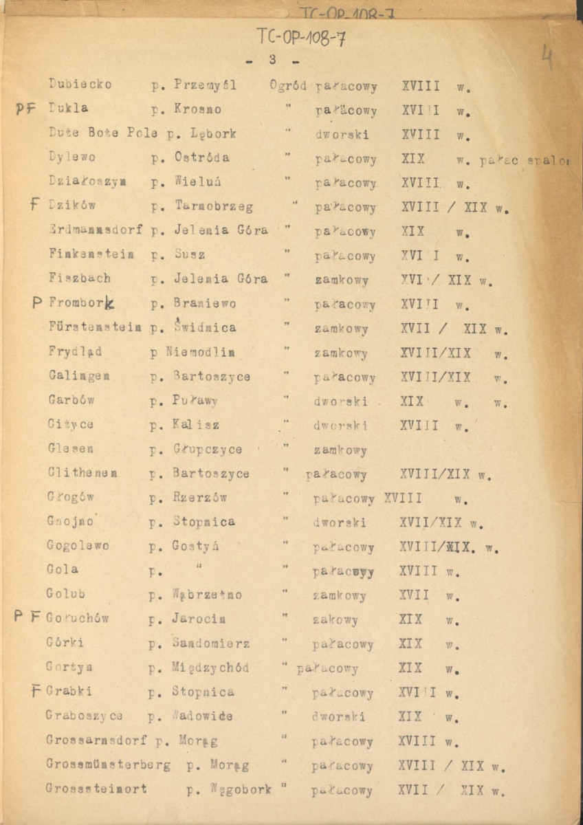 wykaz miejscowości oraz spis powiatów, tabela chronologiczno-topograficzna, lista założeń pałacowo-ogrodowych A-G, spis powiatów w województwach, materiał roboczy, skan 4