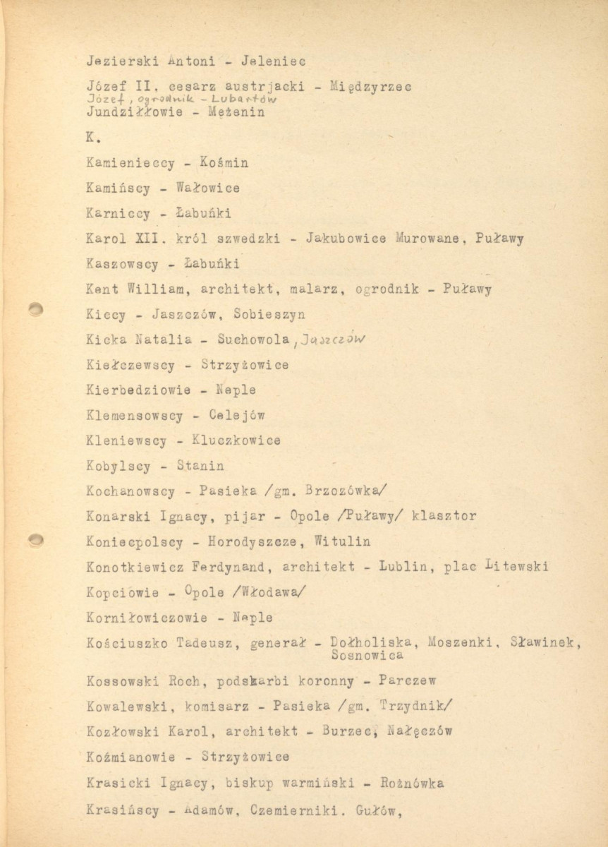 indeks nazwisk, skan 6