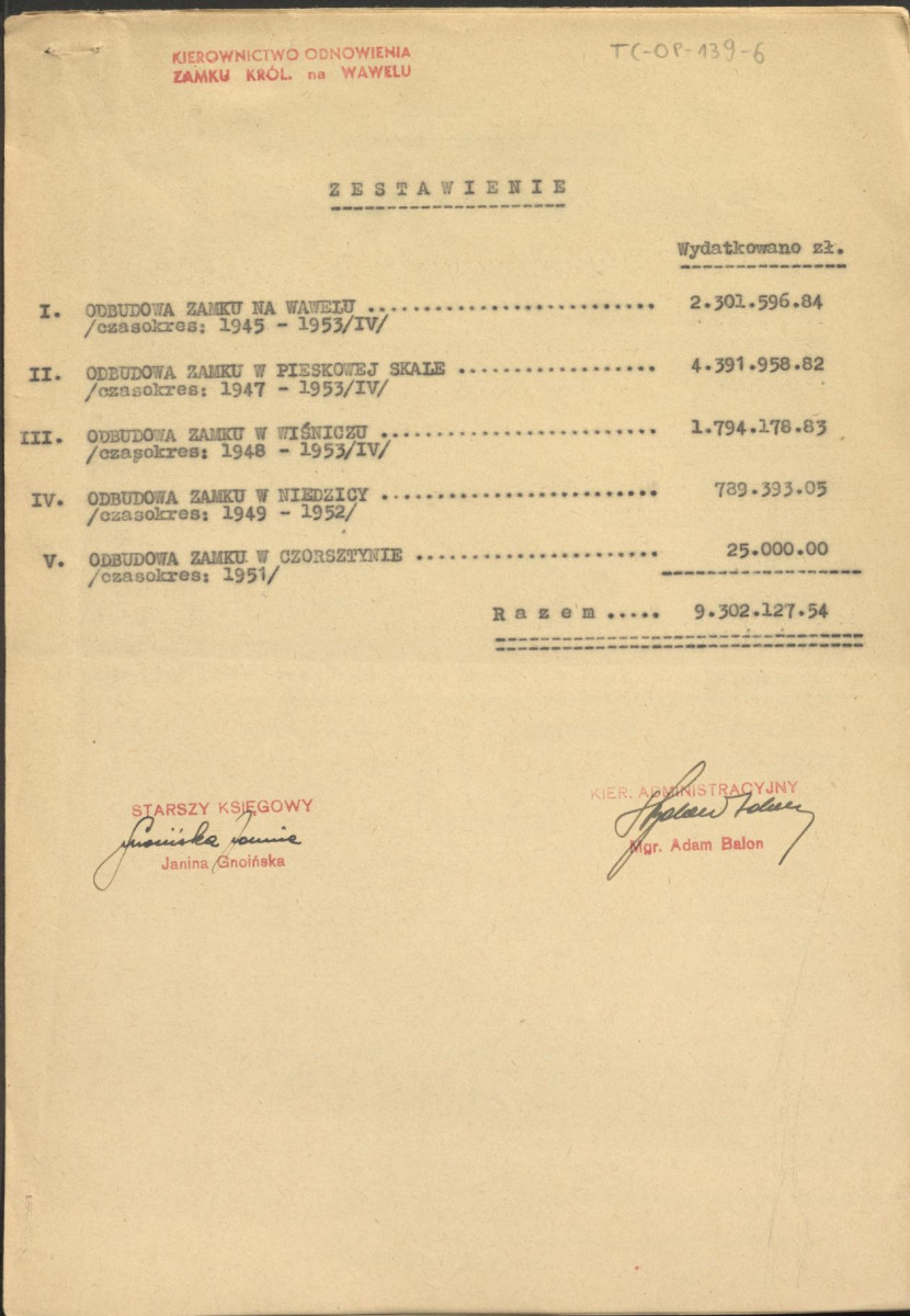 zestawienie: odbudowa zamku a Wawelu, odbudowa zamku w Piaskowej Skale, odbudowa zamku w Wiśniczu, odbudowa zamku w Nidzicy, odbudowa zamku w Dębnie, skan 1