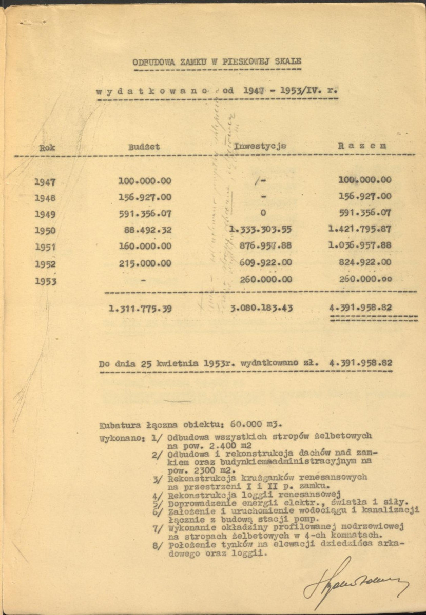 zestawienie: odbudowa zamku a Wawelu, odbudowa zamku w Piaskowej Skale, odbudowa zamku w Wiśniczu, odbudowa zamku w Nidzicy, odbudowa zamku w Dębnie, skan 3