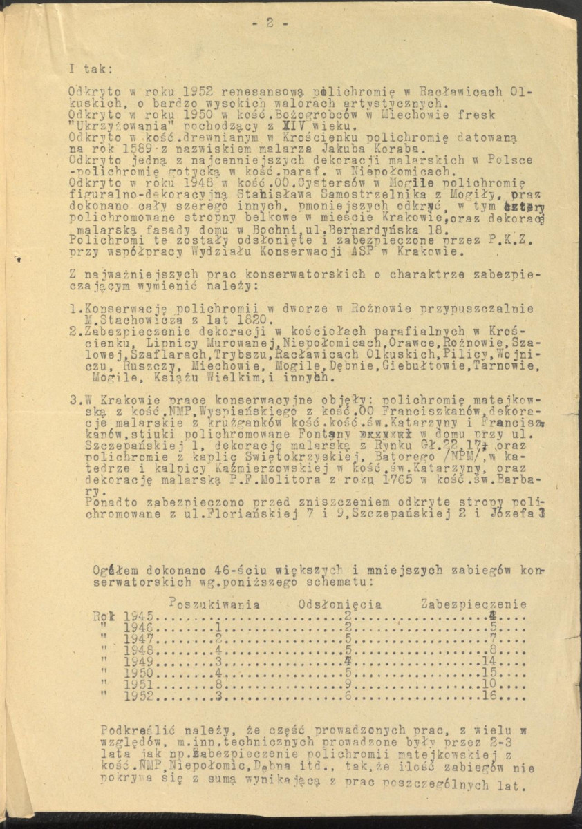 zagadnienie ochrony ściennych dekoracji malarskich w województwie krakowskim w latach 1945-1952, skan 2