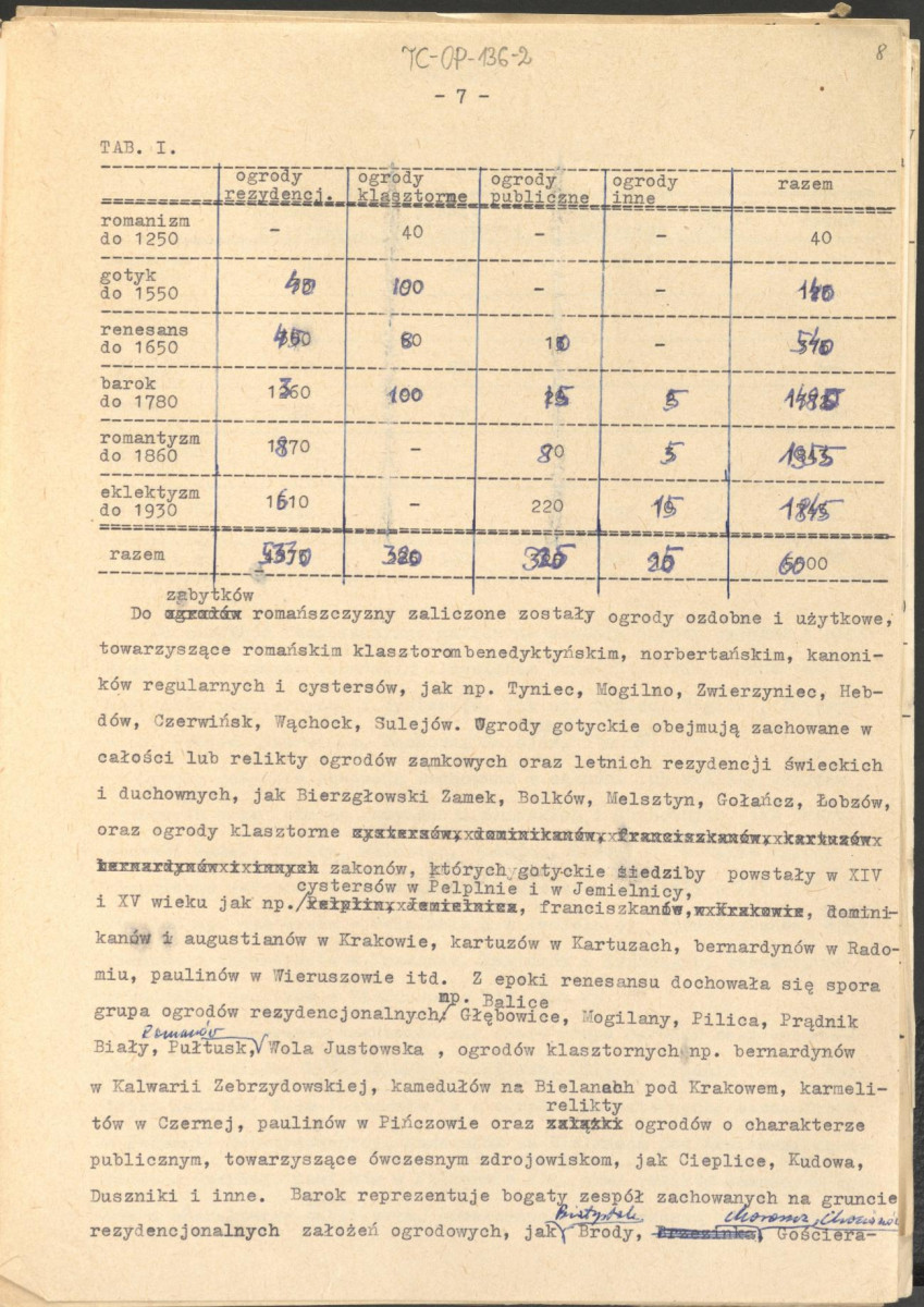 materiał roboczy, wg. opisu z obwoluty wydany drukiem w BMiOZ, seria B, t. XXIII, 1968, s. 153-168, na temat teorii i praktyki konserwatorskiej stosowanych w odniesieniu do różnych założeń ogrodowych i parków w ujęciu historycznym oraz zagadnień związanych z rekonstrukcją ogrodów zabytkowych, skan 8