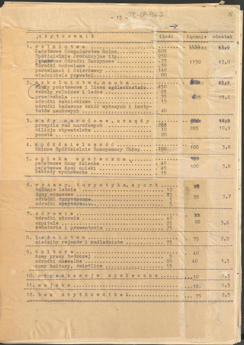 materiał roboczy, wg. opisu z obwoluty wydany drukiem w BMiOZ, seria B, t. XXIII, 1968, s. 153-168, na temat teorii i praktyki konserwatorskiej stosowanych w odniesieniu do różnych założeń ogrodowych i parków w ujęciu historycznym oraz zagadnień związanych z rekonstrukcją ogrodów zabytkowych, skan 15