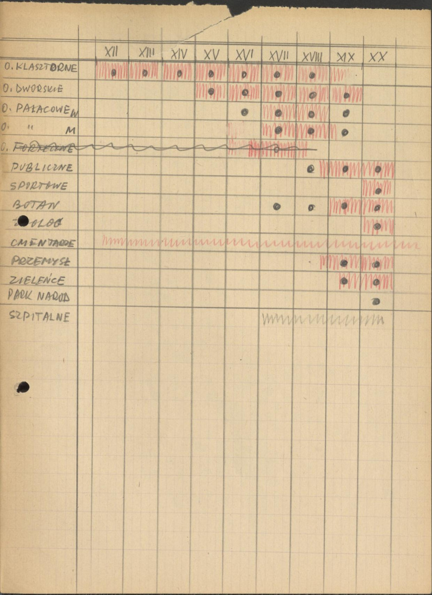 3. elementy kompozycji, skan 8