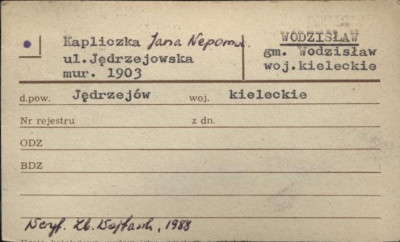 kapliczka św. Jana Nepomucena, skan 1