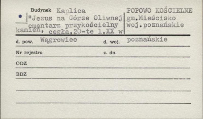 kapliczka Jezus na Górze Oliwne - cmentarz przykościelny, skan 1