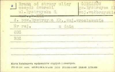 brama od strony ulicy zespół dworski, skan 1