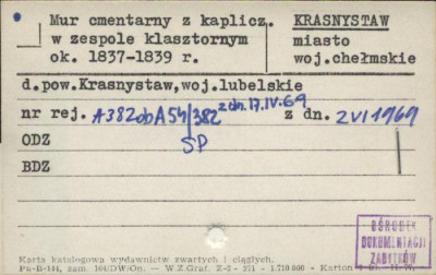 mur cmentarny z kapliczką - zespół klasztorny augustianów, tzw. nowy, skan 1