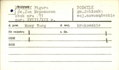 figura św. Jan Nepomucen, skan 1