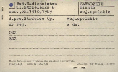 nadleśnictwo, skan 1