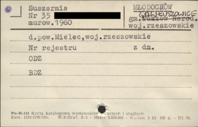 suszarnia, skan 1
