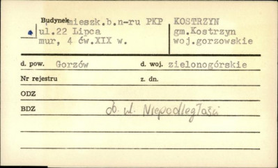 mieszkania PKP, skan 1