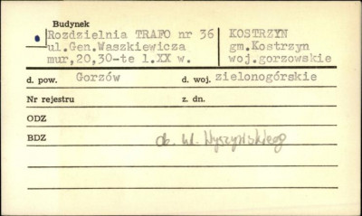 rozdzielnia trafostacji, skan 1