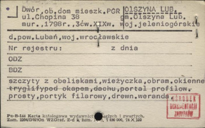 dwór, ob. dom mieszkalny, skan 1