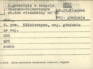 dawna gorzelnia, ob. dom, skan 1