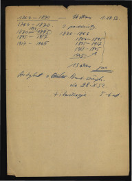 list Zygmunta Nowakowskiego, kierownika Biblioteki w Puławach do G. Ciołka z 15 października 1952 r. zawiadomiający o przybyciu do Warszawy prof. Kazanowskiego oraz propozycja spotkania 21 października tego roku, skan 2