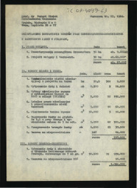 orientacyjne zestawienie kosztów prac konserwatorsko-ogrodniczych w zabytkowym parku w tej miejscowości sporządzone przez G. Ciołka 10 listopada 1964 r.; dwie karty, skan 1
