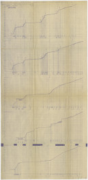 plan ogrodu dworskiego: przekroje terenu A - A, B - B, C - C, D - D i E - E(1 : 500/1 : 100) opracowane przez G. Ciołka w 1958 r. , skan 2