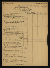 kosztorys na odbudowę Domku Chińskiego w tej miejscowości z 20 czerwca 1949 r. sporządzony przez G. Ciołka; cztery karty , skan 1