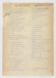 odsyłacz do Podręczna Encyklopedia Kościelna, red. ks. Zygmunt Chełmicki, t. I-XLIV, Warszawa, 1904-1916, skan 1