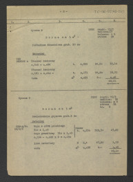kosztorys do projektu techniczno-roboczego dróg i ścieżek: Wilanów – ogród pałacowy (kwatera przy figarni) autorstwa E. Dobrowolskiego z 19 marca 1962 r.  , skan 9