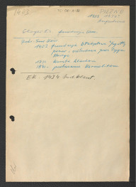 odsyłacz do Gloger Zygmunt, Encyklopedia Staropolska, Warszawa 1902 oraz Podręczna Encyklopedia Kościelna, red. ks. Zygmunt Chełmicki wzmiankujący najważniejsze wydażenia w dziejach klasztoru, skan 1