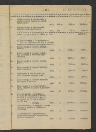 kosztorys orientacyjny do projektu wstępnego rekonstrukcji miejscowego parku; główny projektant – G. Ciołek; opracowanie kosztorysu – J. Dzierżyński                               , skan 11