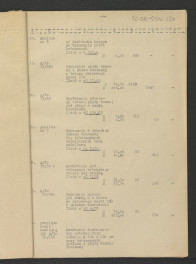 kosztorysy budowlane, założenia do kosztorysu, zestawienie do kosztorysu, analiza, przedmiar robót, wykaz materiałów, fragment opis techniczny G. Ciołka z lipca 1962 r.; dwadzieścia jeden kart, skan 10