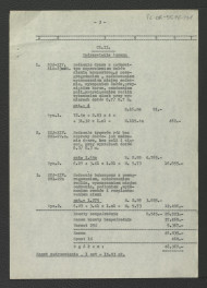 kosztorys zieleni: Warszawa-Wilanów (taras południowy) autorstwa inż. Michońskiej z 16 marca 1962 r.; kart dziesięć, skan 4