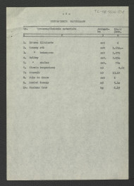 kosztorys zieleni: Warszawa-Wilanów (taras południowy) autorstwa inż. Michońskiej z 16 marca 1962 r.; kart dziesięć, skan 7