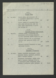 kosztorys zieleni: Warszawa-Wilanów (taras południowy) autorstwa inż. Michońskiej z 16 marca 1962 r.; kart dziesięć, skan 9