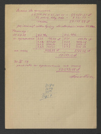 orientacyjny kosztorys w sprawie dokumentacji dla miejscowego parku z 20 października 1958 r. ze strony G. Ciołka; trzy karty , skan 2