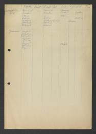 odsyłacz do Gloger Zygmunt, Encyklopedia Staropolska, Warszawa 1902 wzmiankujący przynależność miejscowego opactwa do kustodii krakowskiej oraz kasatę klasztoru w 1864 r. , skan 2