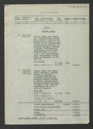 kosztorys zieleni: Warszawa-Wilanów: ogród pałacowy – gaj Akademosa; opracowany przez inż. Michońską 17 marca 1962 r. pod kierownictwem G. Ciołka; jedenaście kart, skan 3