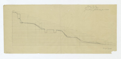 Pałac Namiestnikowski-przekroje podłużne po osi głównej i bocznych, rysunek roboczy, skan 1