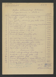 wykaz dokumentacji Wilanowa do opracowania w 1959 r. z 12 maja 1959 r. , skan 1