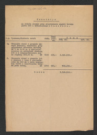 kosztorys na roboty ziemne przy plantowaniu części terenu parku ZOO i Botanicznego w Zamościu, skan 1