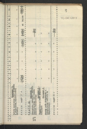 zbiorcze zestawienie kosztów budowy. Obiekt-Obóz campingowy przy ulicy Daszyńskiego w Zakopanem sporządzony w roku 1959 (poszyt w tekturowej okładce), skan 6