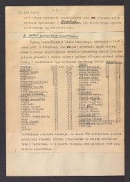 tekst Gerarda Ciołka „Założenia programowe układu zieleni w Zakopanem", skan 15