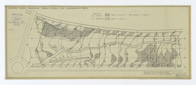 Zakopane-Rondo-Obozowisko-Projekt wstępny, ukształtowanie terenu, skan 1