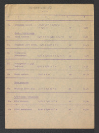 tabela elementów scalonych do kosztorysu na budowę pawilonu campingowego siedmiosegmentowego krytego papą z dnia 6 lipca 1959 roku, skan 13
