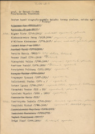 zestaw haseł biograficznych - Polaków dla działu: tereny zielone, sztuka ogrodowa, skan 1