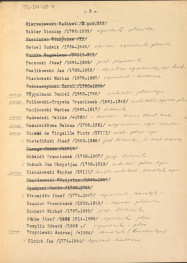 zestaw haseł biograficznych - Polaków dla działu: tereny zielone, sztuka ogrodowa, skan 3