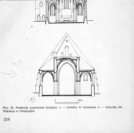żródło: T. Mroczko, Architektura gotycka na ziemi chełmińskiej, PWN 1980 - kościół Św. Mikołaja - przekrój poprzeczny, skan 1