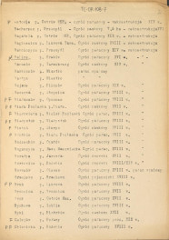 wykaz miejscowości oraz spis powiatów, tabela chronologiczno-topograficzna, lista założeń pałacowo-ogrodowych A-G, spis powiatów w województwach, materiał roboczy, skan 2