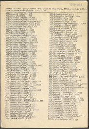Lista zawieracjąca alfabetyczne, orientacyjne zestawienie miejscowości, w których znajdują się założenia ogrodów doby oświecenia na terenie Białorusi, Litwy, Łotwy i Ukrainy (trzy egzemplarze), skan 1