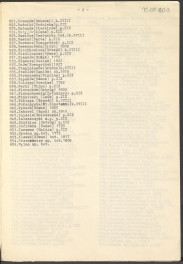 Lista zawieracjąca alfabetyczne, orientacyjne zestawienie miejscowości, w których znajdują się założenia ogrodów doby oświecenia na terenie Białorusi, Litwy, Łotwy i Ukrainy (trzy egzemplarze), skan 2
