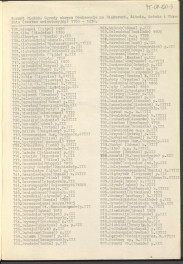 Lista zawieracjąca alfabetyczne, orientacyjne zestawienie miejscowości, w których znajdują się założenia ogrodów doby oświecenia na terenie Białorusi, Litwy, Łotwy i Ukrainy (trzy egzemplarze), skan 5