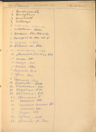 rejestr ogrodów - Oborniki, skan 1