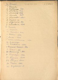 rejestr ogrodów - Kępno, skan 1